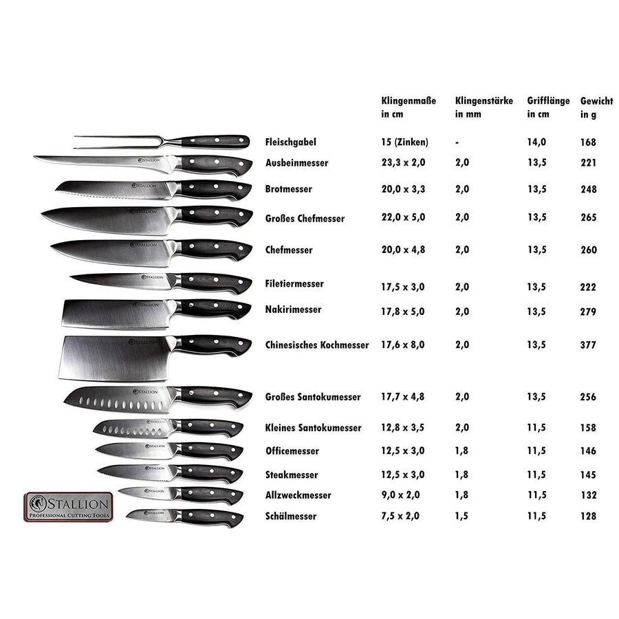 Stallion Professional Messer Allzweckmesser 9 cm - Klinge: 1.4116 Messerstahl, Griff: G10 GFK