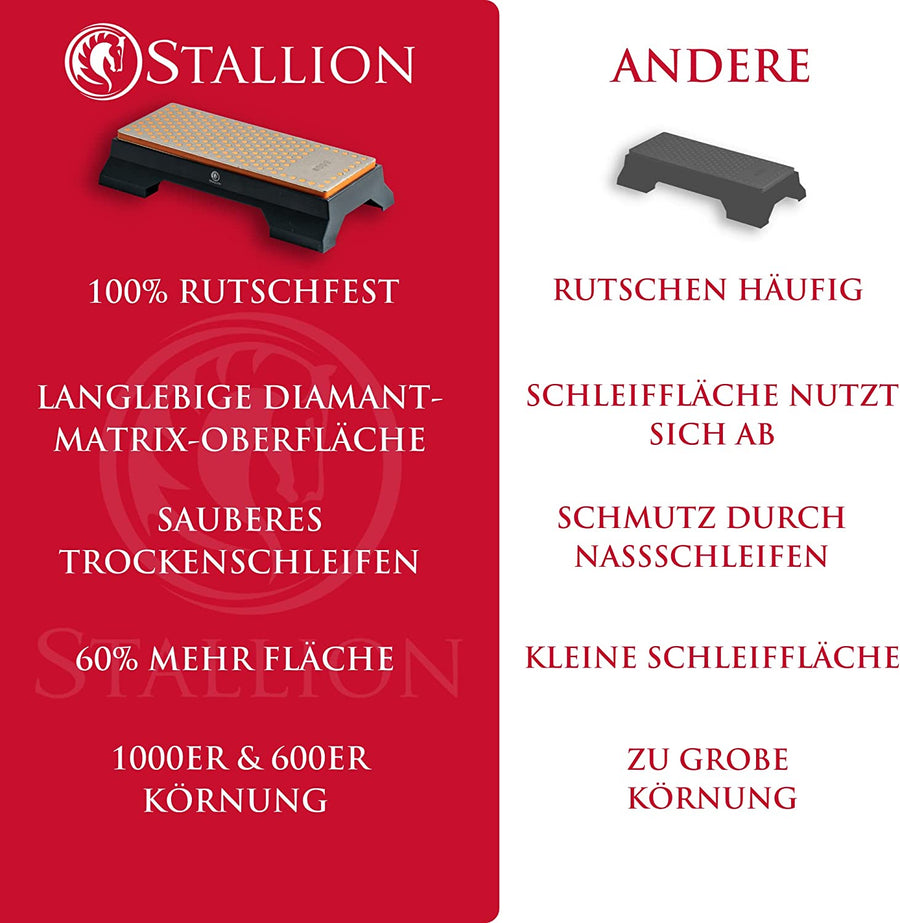 Stallion Professional - Doppelseitiger Diamant-Schleifstein mit 600# und 1000# Körnung