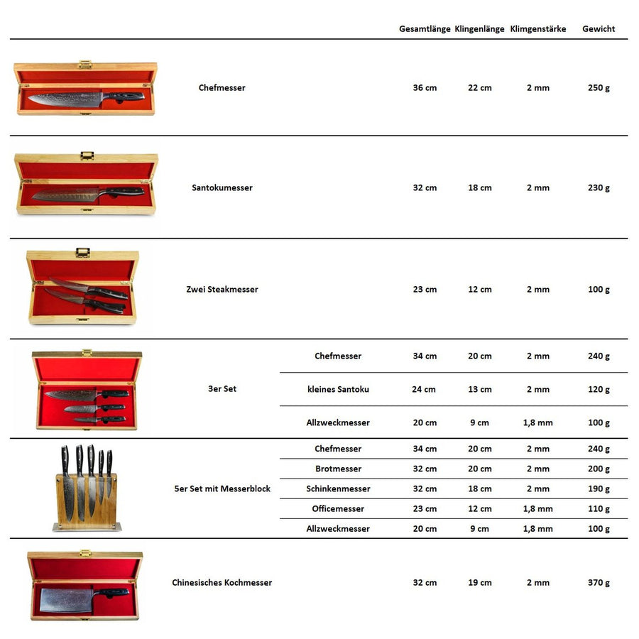 Stallion Damastmesser Wave Zwei Steakmesser - Messer aus Damaststahl in Edler Geschenkbox
